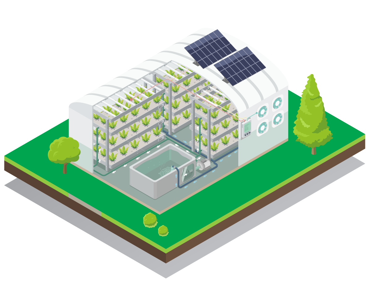 Supertani Farming System